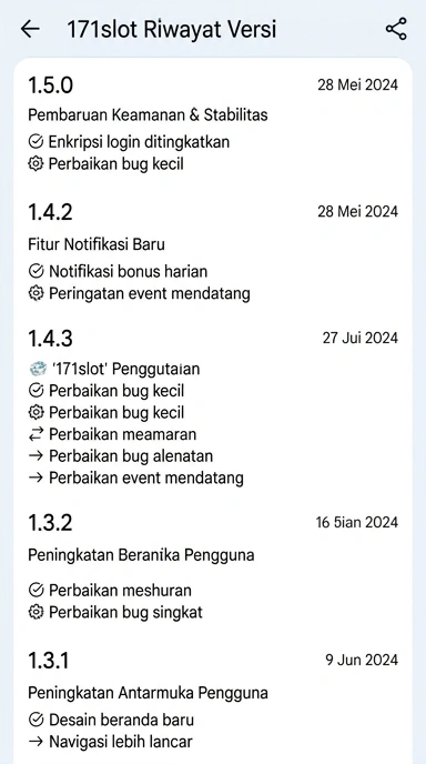 Riwayat Versi 171slot: Pembaruan Terbaru dan Fitur Unggulan